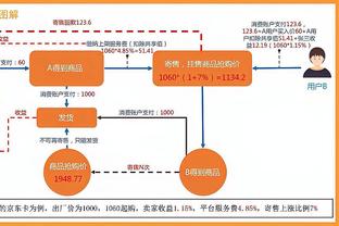 当选月最佳！迈阿密晒梅西4月份表现集锦，每31分钟参与1球