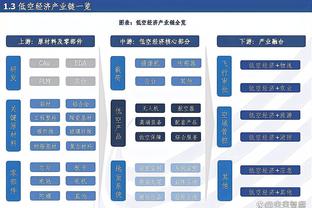 奥尼尔打趣：如果我生涯罚球从没罚丢 我总得分就历史第2了