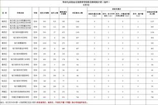 杰伦-布朗1打8！小盆友：胡子叔叔玩不起就来帽我们？