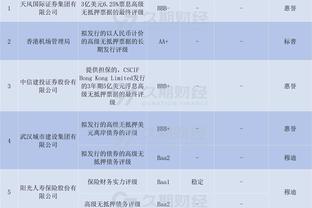 白巧克力谈历史最佳控球手：欧文、克劳福德、保罗、阿尔斯通